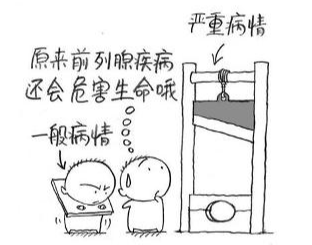 前列腺增生,前列腺增生危害,阜阳前列腺增生危害