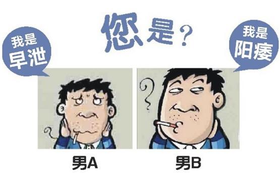 东营早射的治疗费用？治早泄大概多少钱?东营东