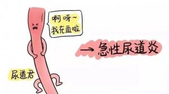 尿路感染10分钟解决方法